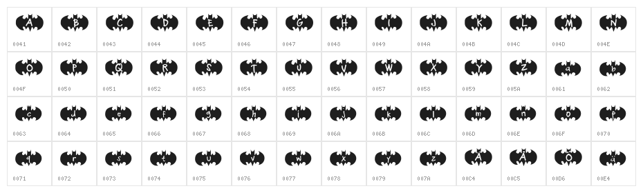 Bat Ben Character Map
