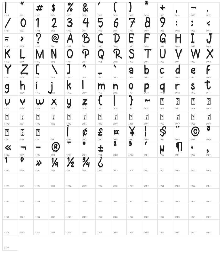 Bat Boo Character Map