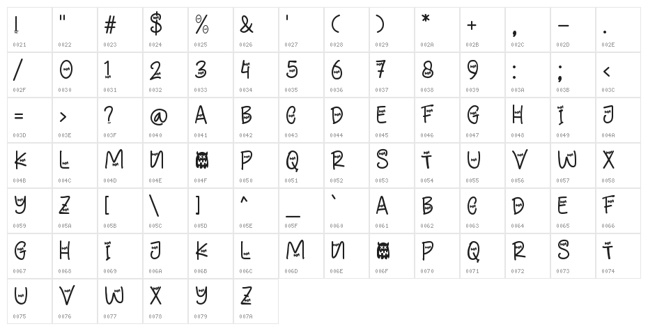 Bat Ghost - Personal Use Character Map
