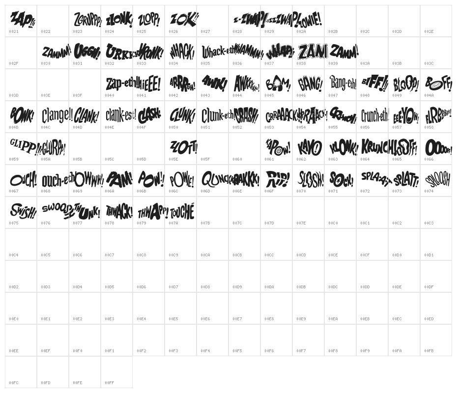 BatFight Character Map