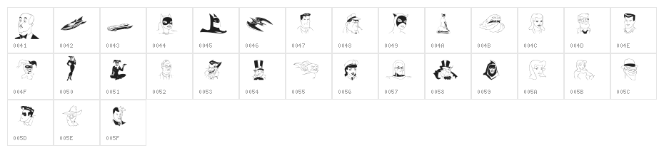 BatMan Character Map