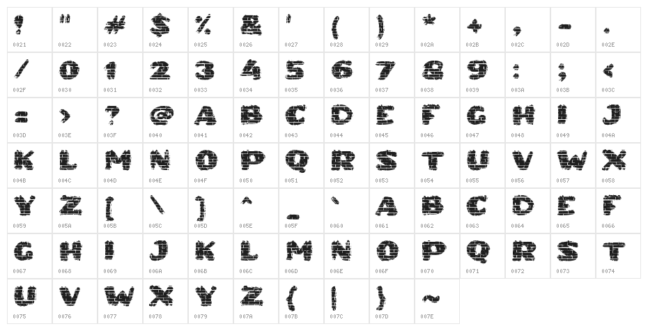 Bata Merah Character Map
