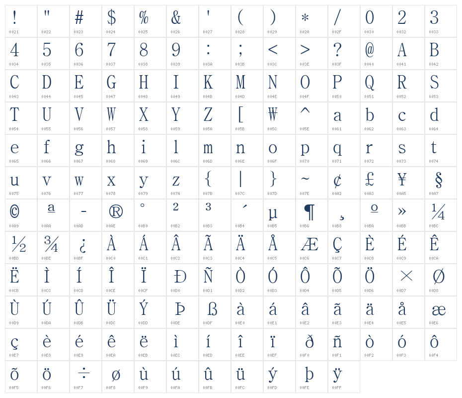 BatangChe Regular Character Map