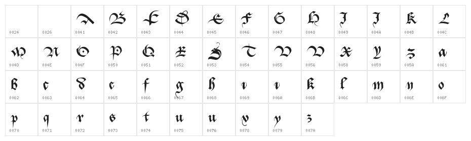 Batarde Character Map