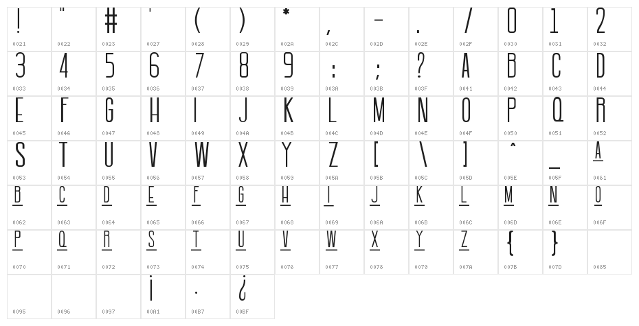 Batavia Regular Character Map
