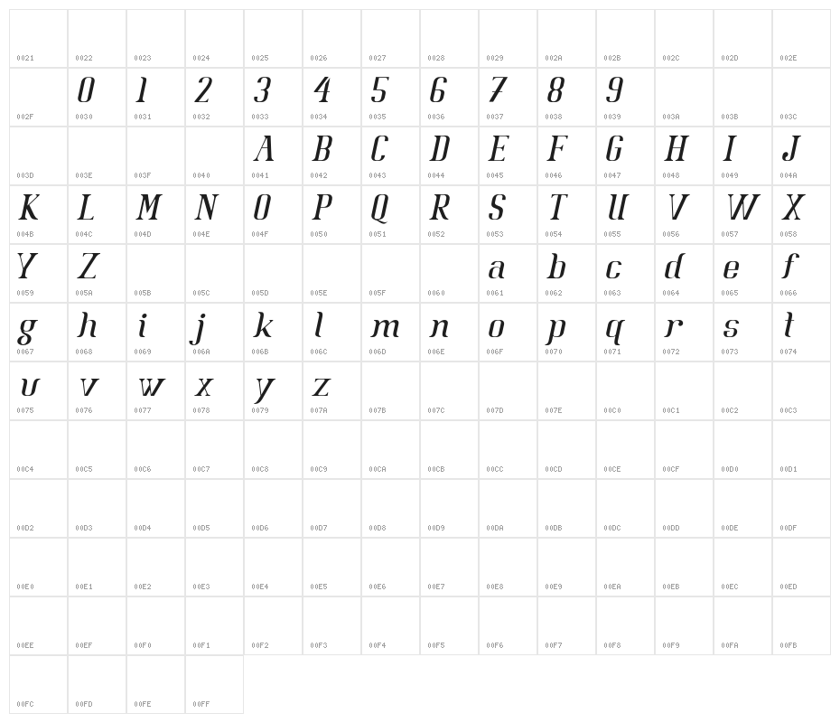 BataviaGlamoreNORMALITALIC-Ital Character Map