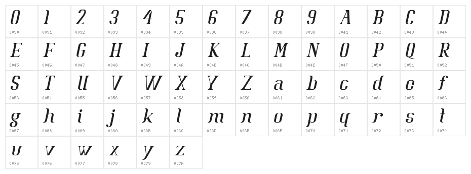 BataviaGlamoreNORMALITALIC-Ital Character Map