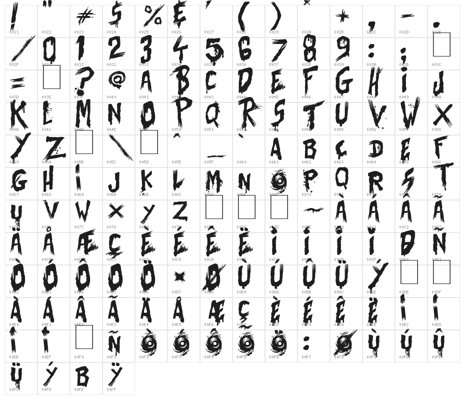 Bates Shower Character Map