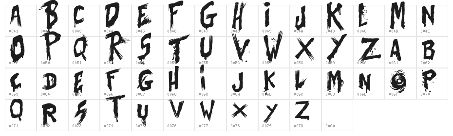 Bates Shower Character Map