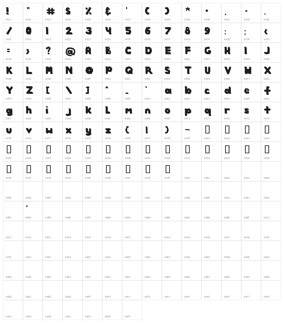 Bath Time Regular Character Map
