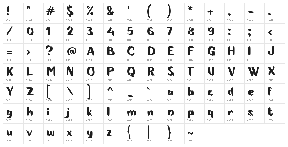 Bath Towel Character Map