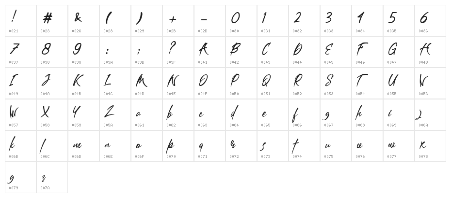 Bathersilla Regular Character Map