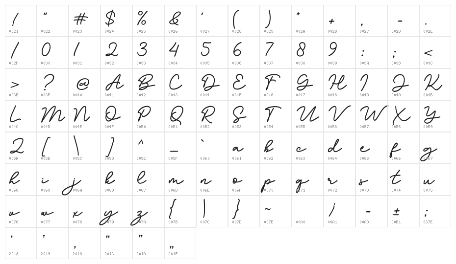 Bathilda Character Map