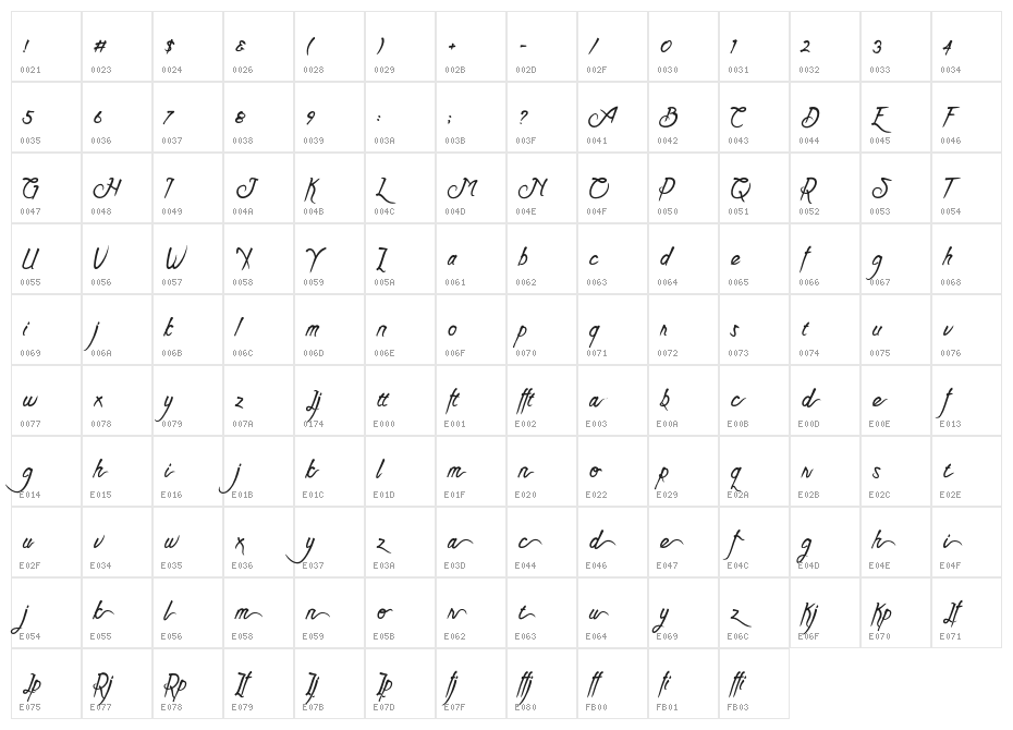 BathoockPersonalUse-Regular Character Map