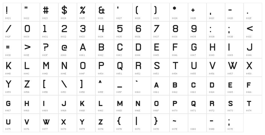 Bathrind Character Map