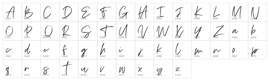 Bathsy Free Normal Character Map