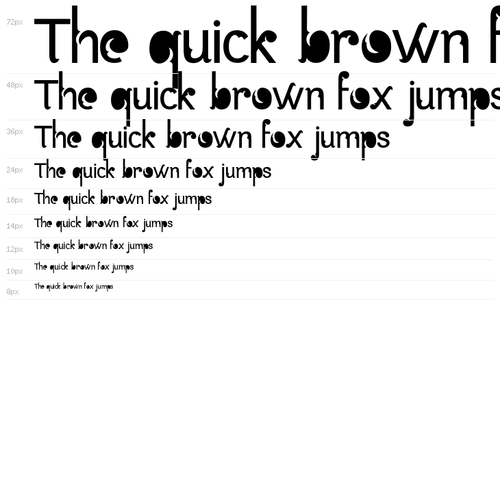 Batik Gangster Normal Waterfall