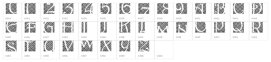 Batik Indo Character Map