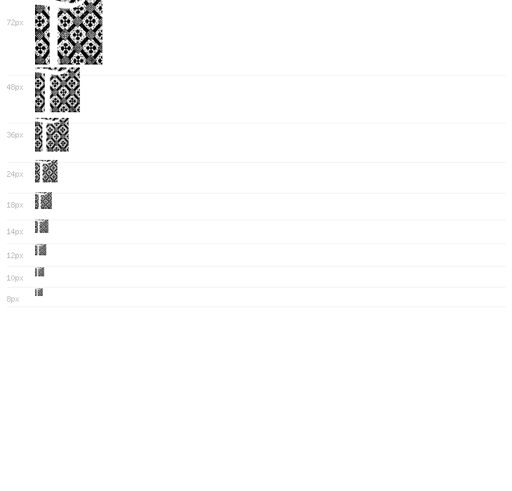 Batik Indo Waterfall