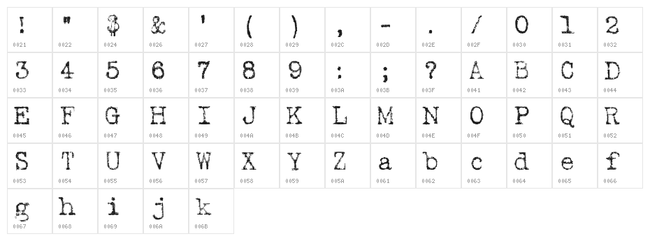 Batik Regular Character Map