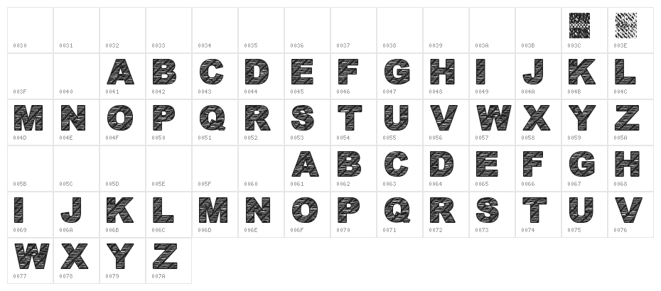 BatikFont1 Character Map