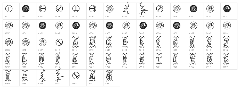 Batman Beat the hell Outta Me Character Map