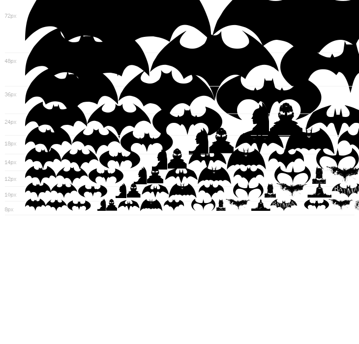 Batman Evolution Logo Font Waterfall