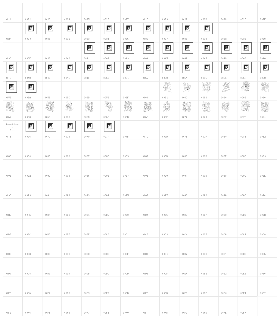 Batman and Company Character Map