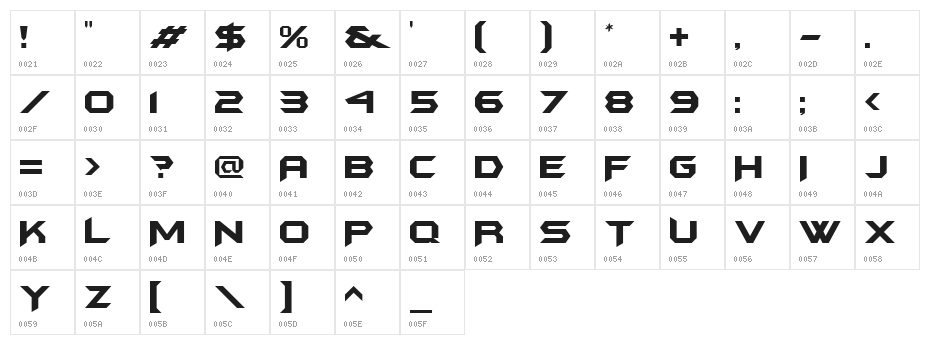 BatmanForeverAlternate Character Map