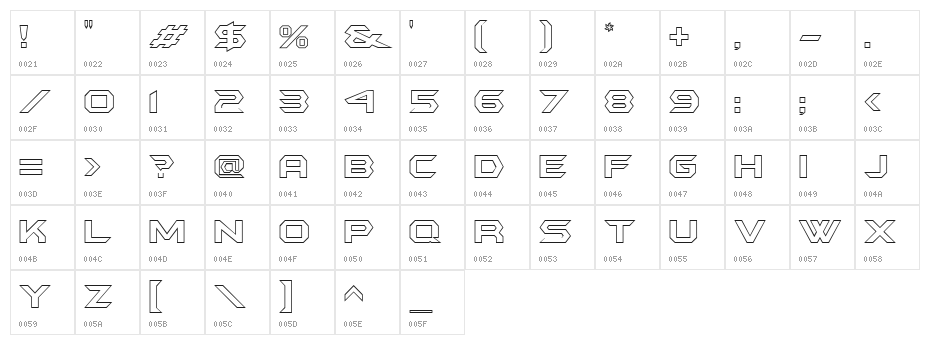 BatmanForeverOutline Character Map