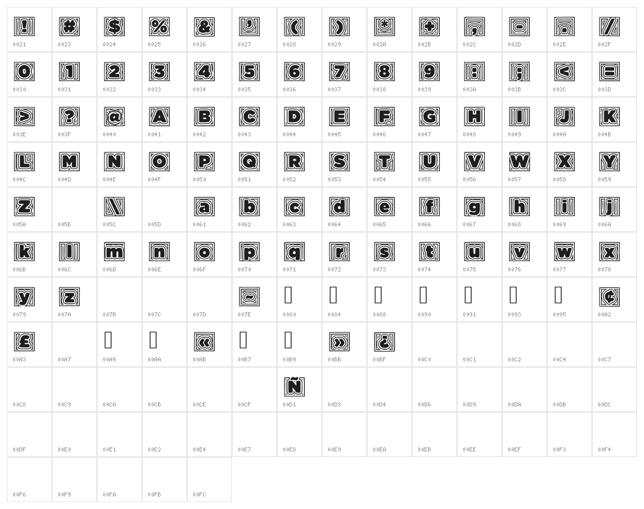 BatmansBadTrip Character Map