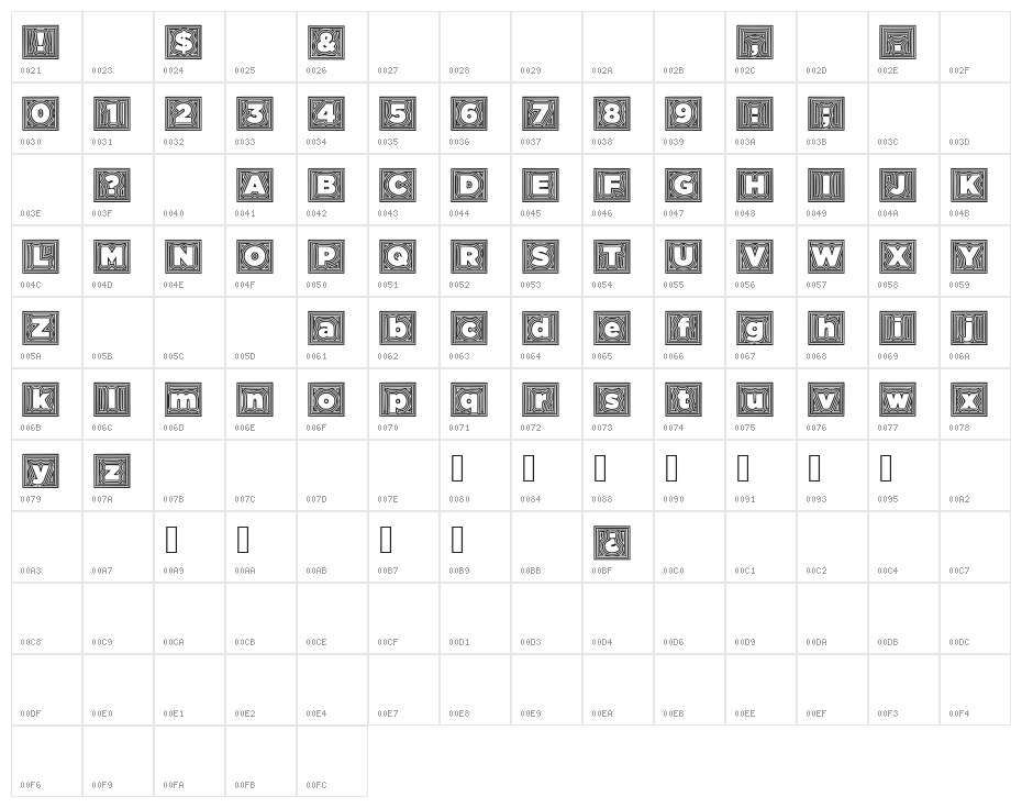 BatmansTrip Character Map