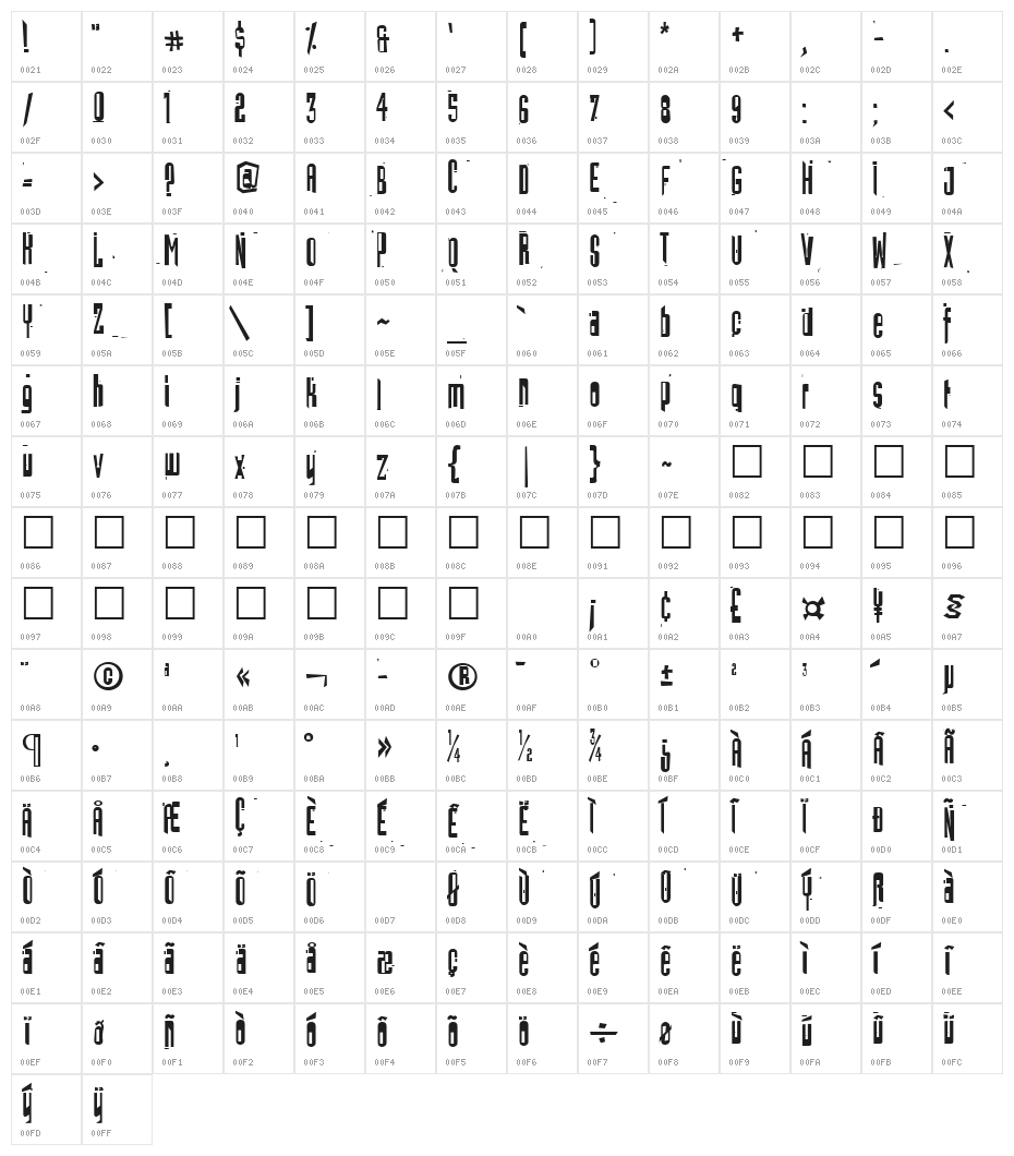 Batmos Regular Character Map