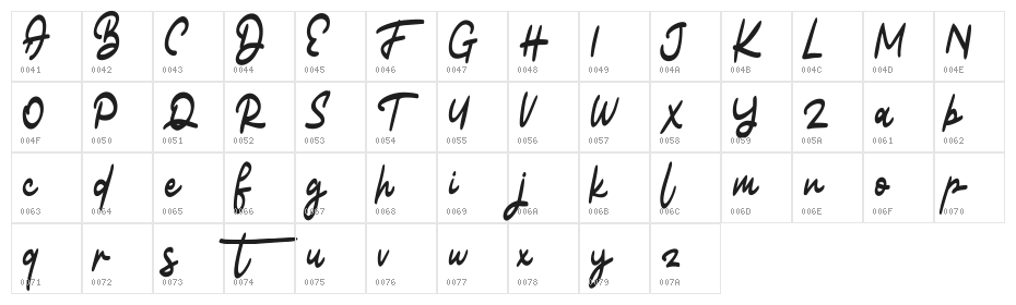 Batone FREE Character Map