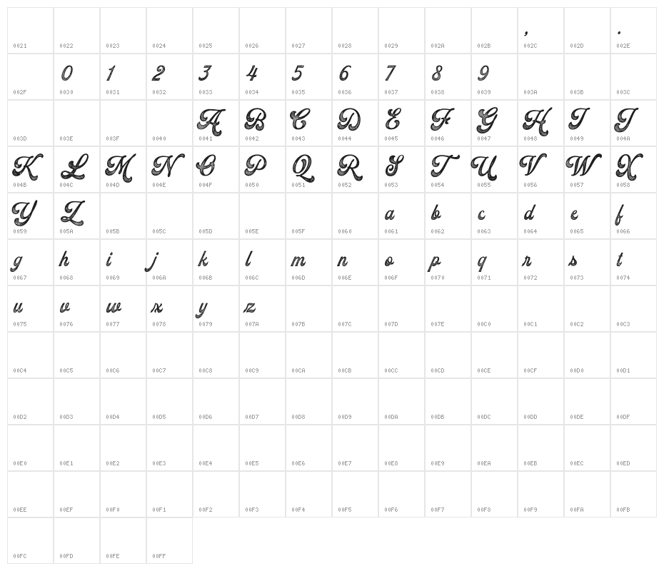 Batrider-Textured Character Map
