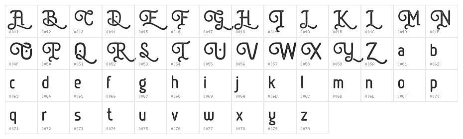 Batriysh Free Version Character Map