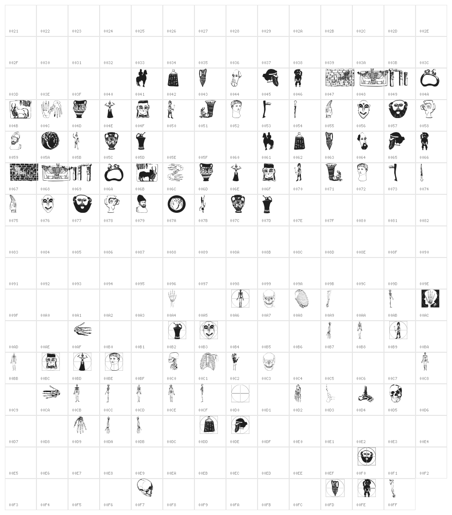 BatsAntiques Character Map