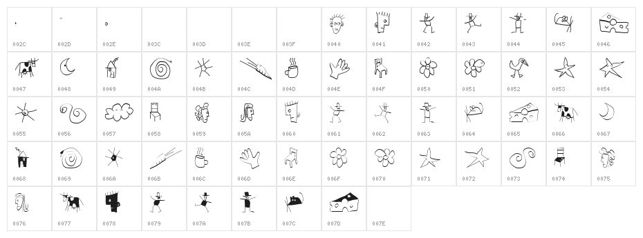 BatsDa Character Map