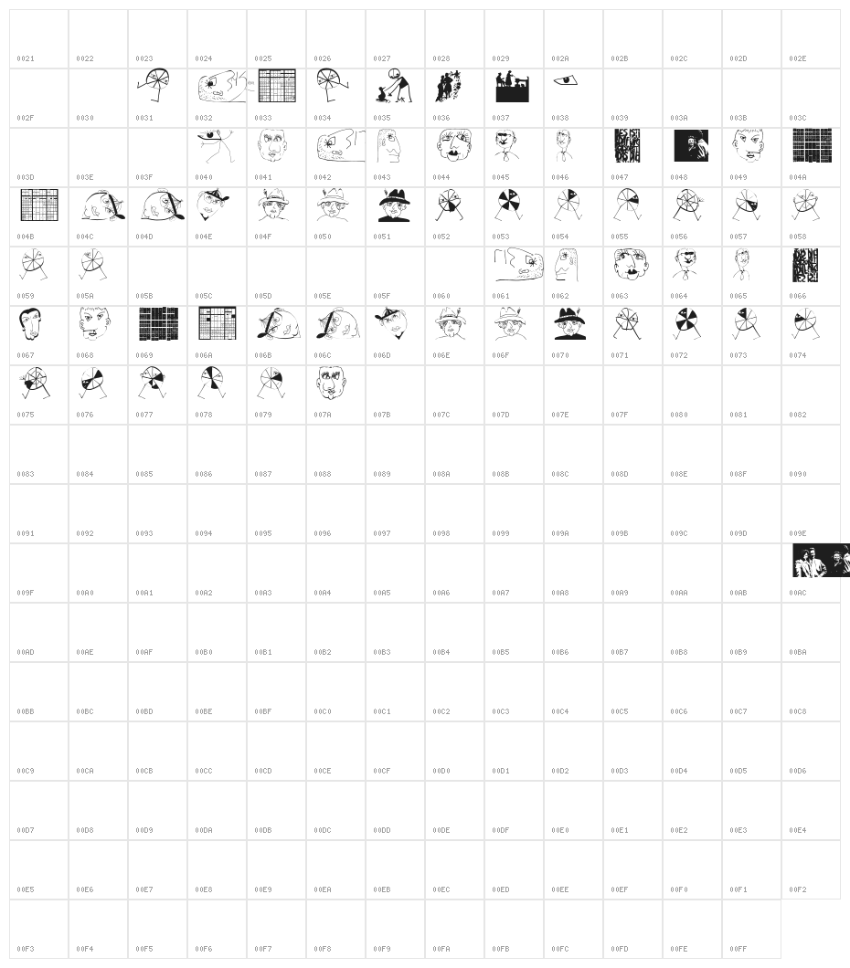 BatsStuff Character Map