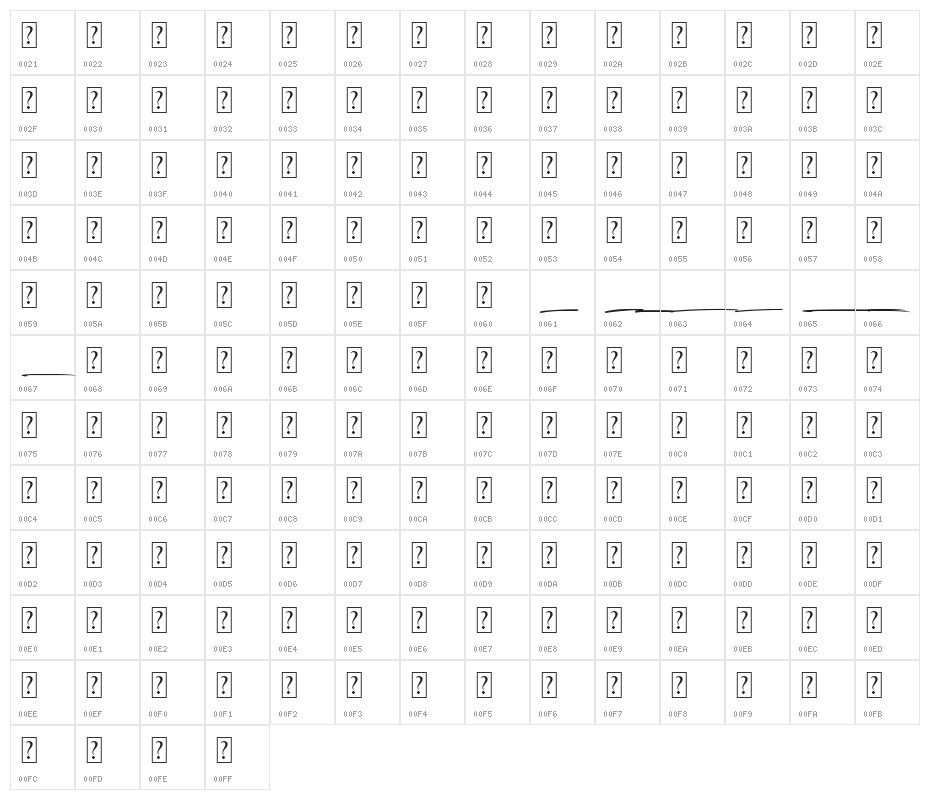 Battalion Commander Swash Character Map