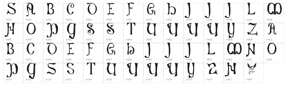 Battel-Abbey--8th-c- Character Map