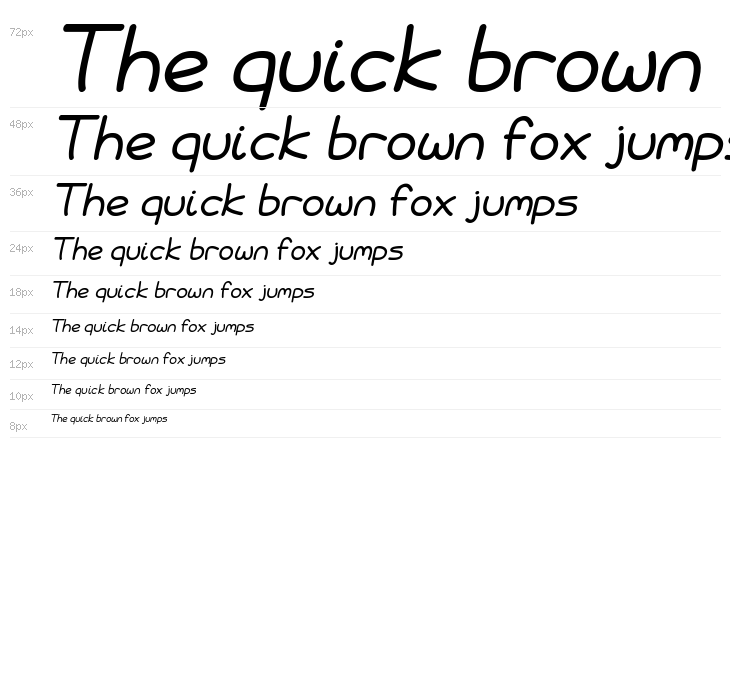 Battenberg and Custard Italic Waterfall