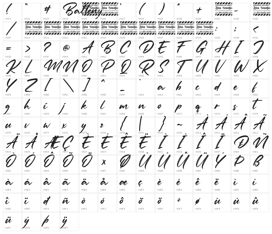 Batteny Personal Use Character Map