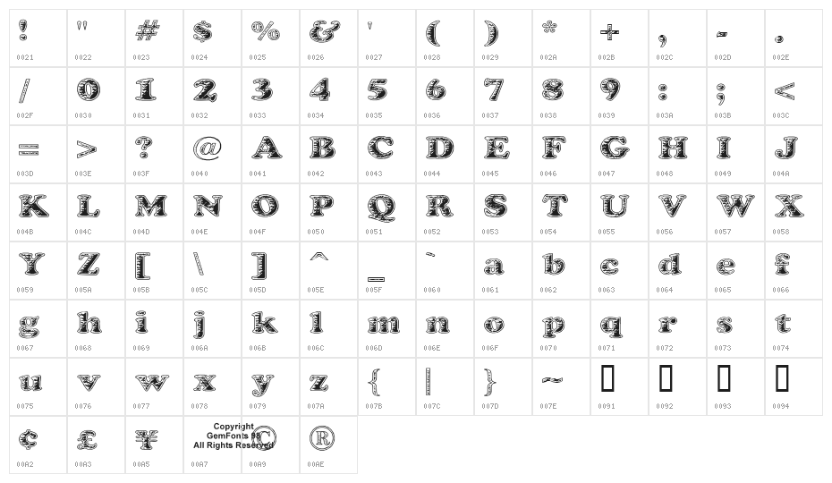 Battered Cooper Character Map