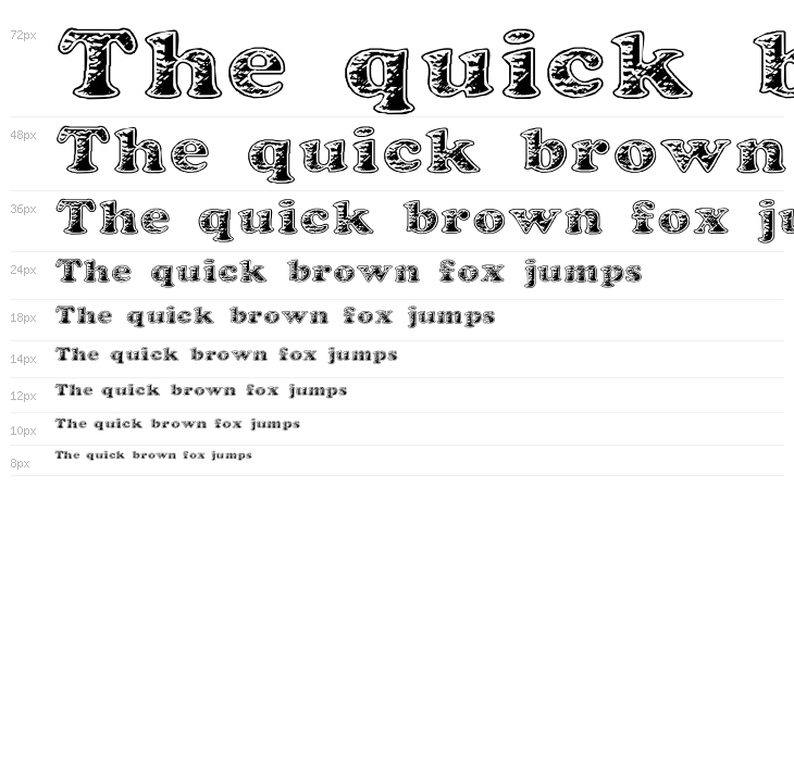 Battered Cooper Waterfall