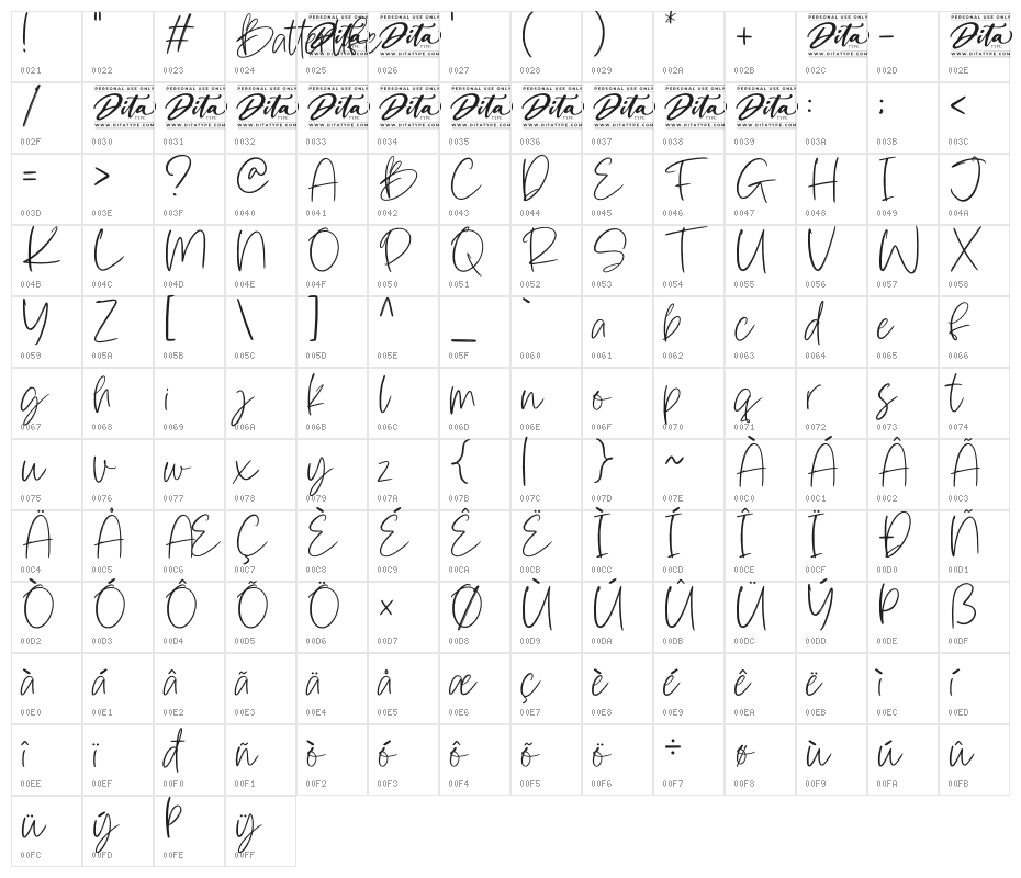 Batterlife Personal Use Character Map