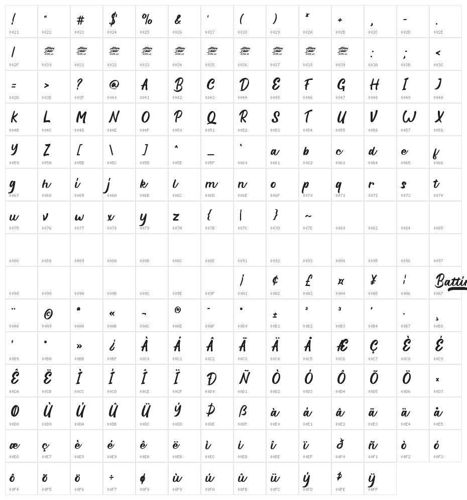 Battina Regular Character Map