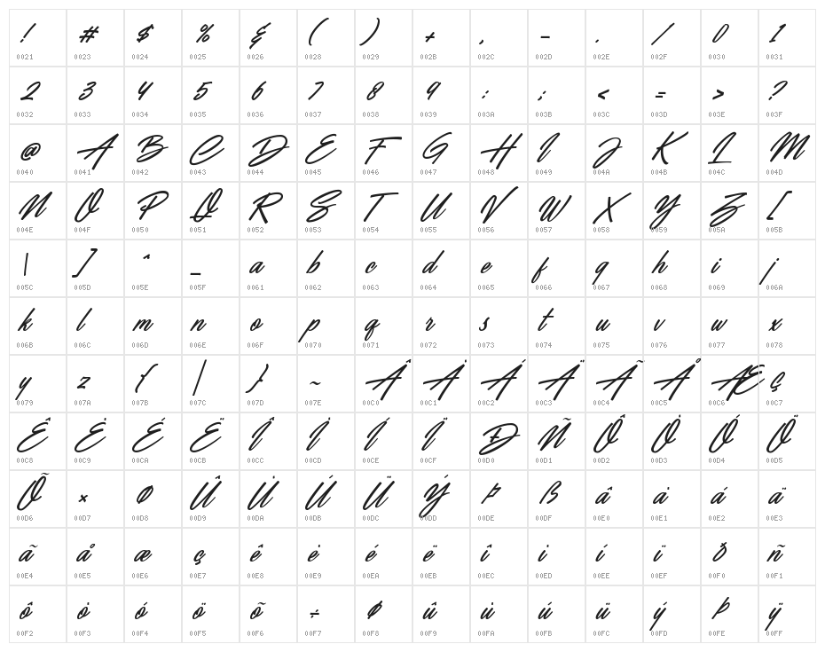 Battle Andy Italic Character Map