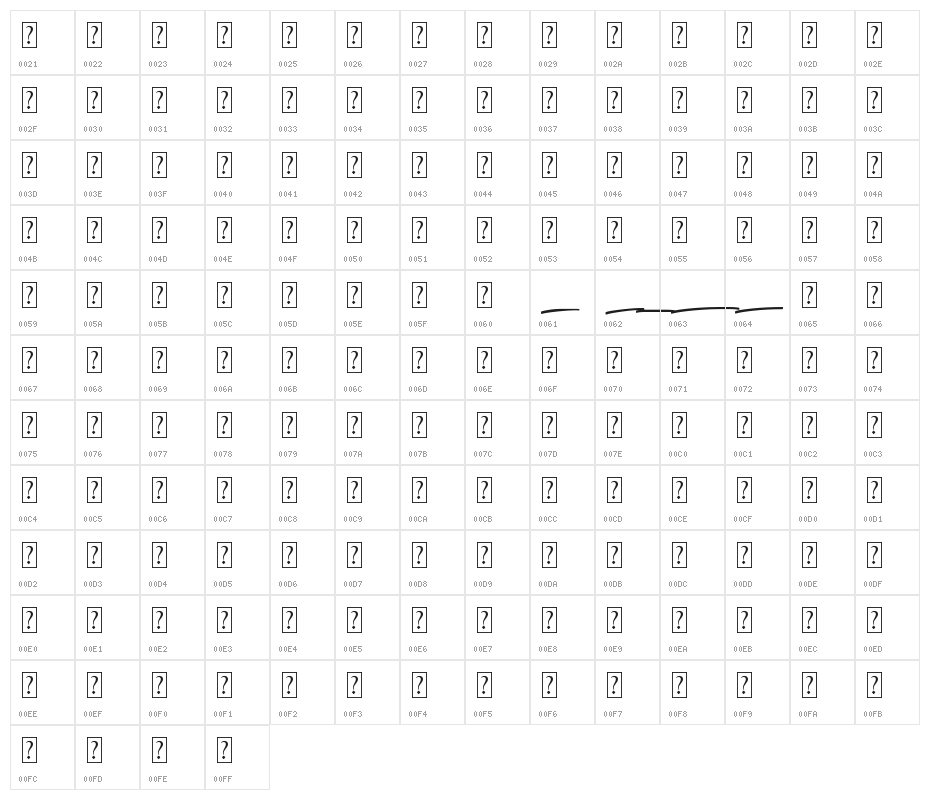 Battle Andy Swash Character Map
