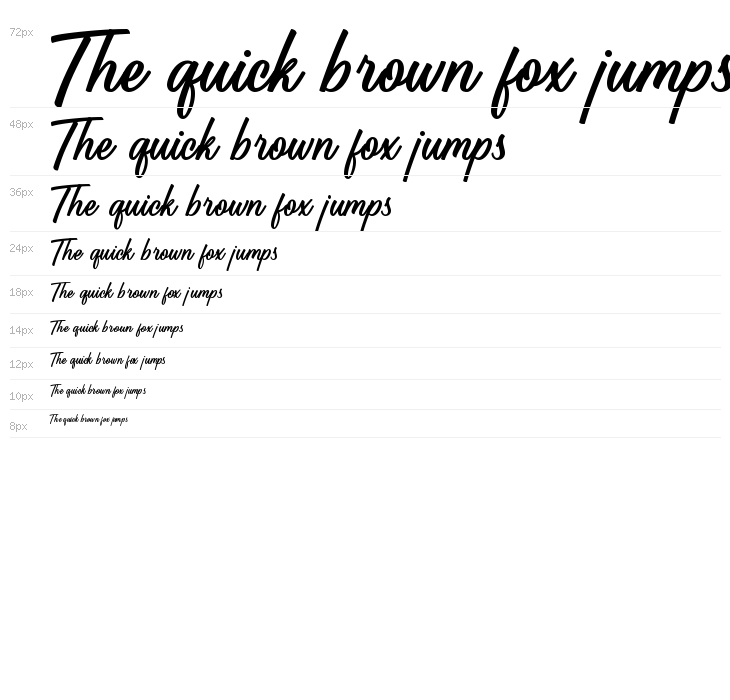 Battle Andy Waterfall